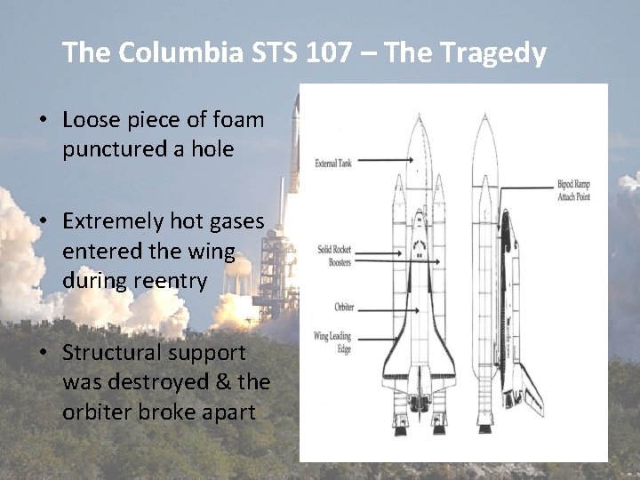 The Columbia STS 107 – The Tragedy • Loose piece of foam punctured a