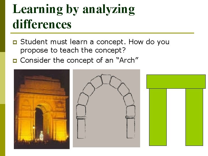 Learning by analyzing differences p p Student must learn a concept. How do you