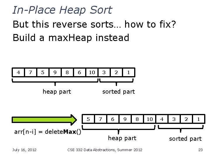 In-Place Heap Sort But this reverse sorts… how to fix? Build a max. Heap