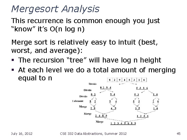 Mergesort Analysis This recurrence is common enough you just “know” it’s O(n log n)