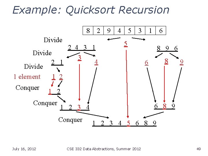 Example: Quicksort Recursion 8 Divide 2 2 4 3 1 Divide 3 4 2