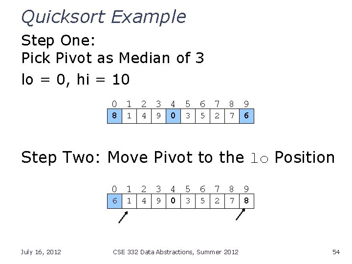 Quicksort Example Step One: Pick Pivot as Median of 3 lo = 0, hi
