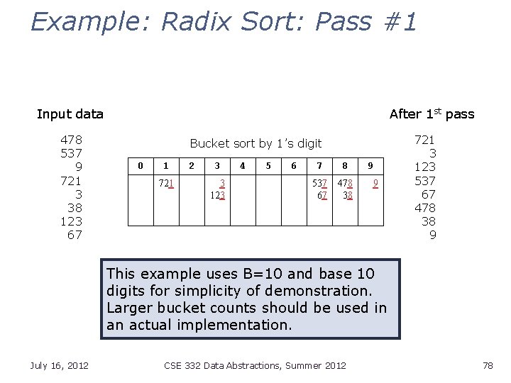 Example: Radix Sort: Pass #1 Input data 478 537 9 721 3 38 123