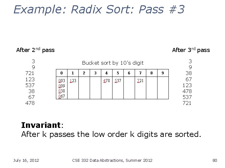 Example: Radix Sort: Pass #3 After 2 nd pass 3 9 721 123 537