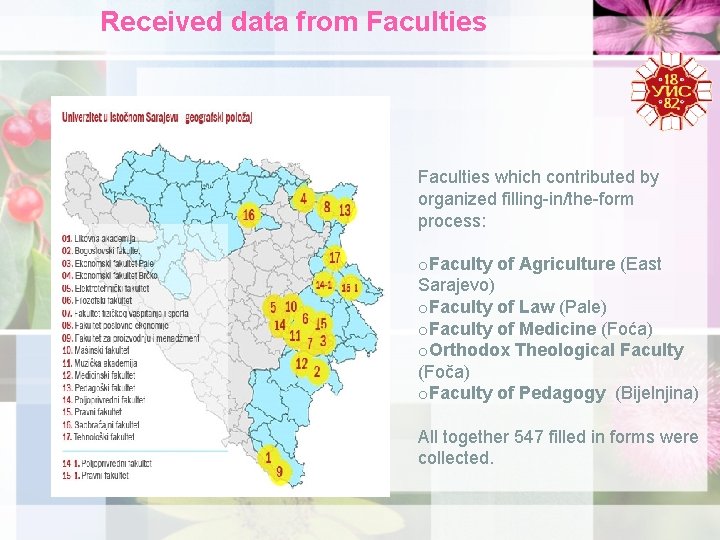 Received data from Faculties which contributed by organized filling-in/the-form process: o. Faculty of Agriculture