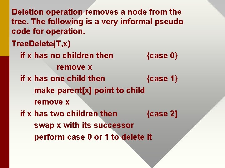 Deletion operation removes a node from the tree. The following is a very informal