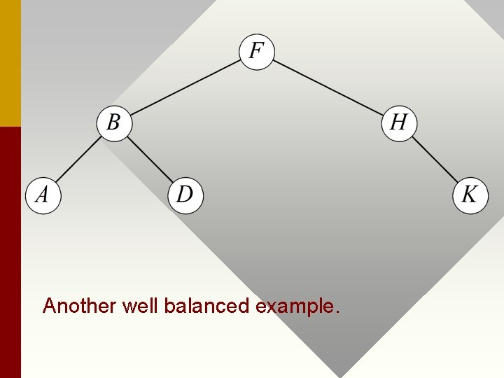 Another well balanced example. 