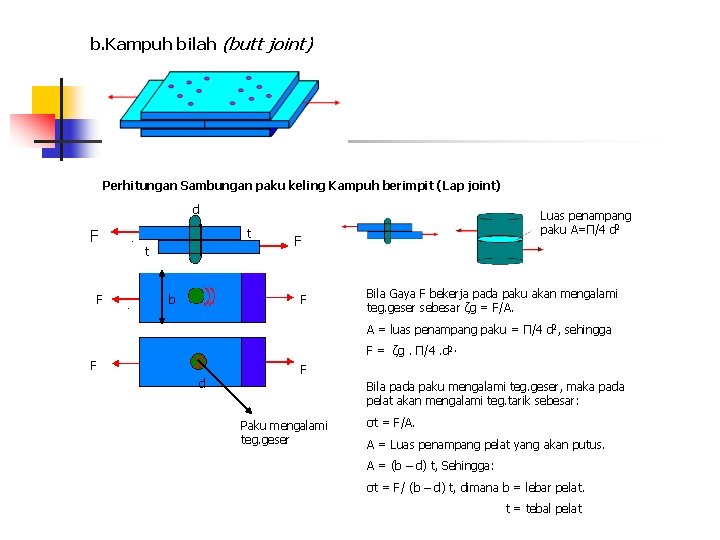 b. Kampuh bilah (butt joint) Perhitungan Sambungan paku keling Kampuh berimpit (Lap joint) d