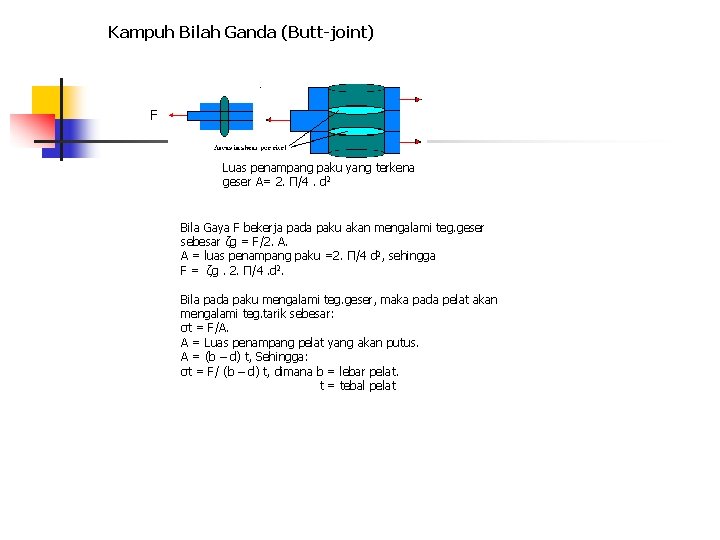 Kampuh Bilah Ganda (Butt-joint) F Luas penampang paku yang terkena geser A= 2. Π/4.