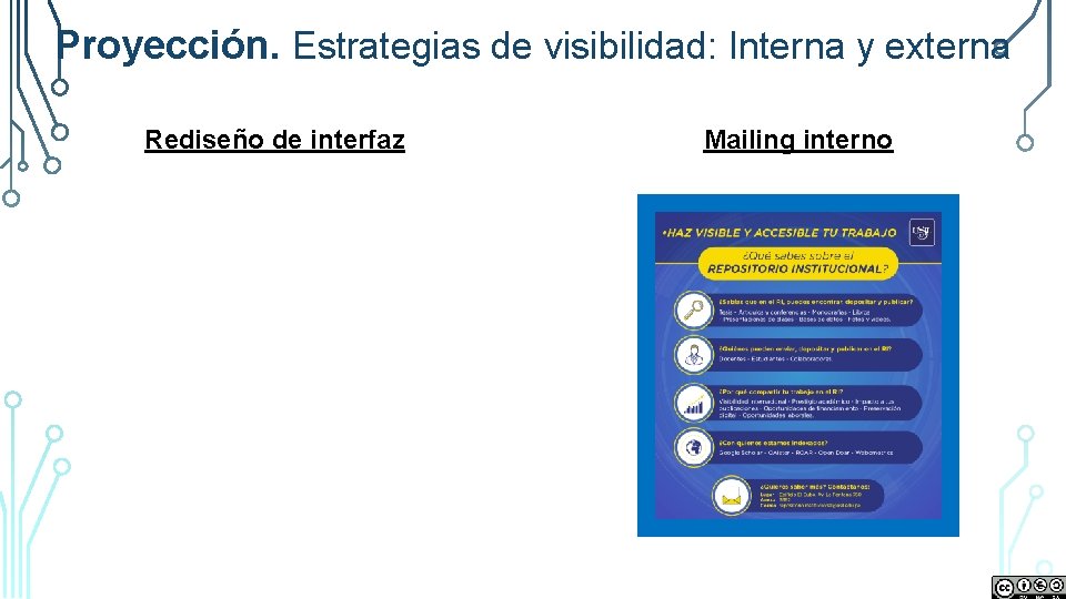 Proyección. Estrategias de visibilidad: Interna y externa Rediseño de interfaz Mailing interno 