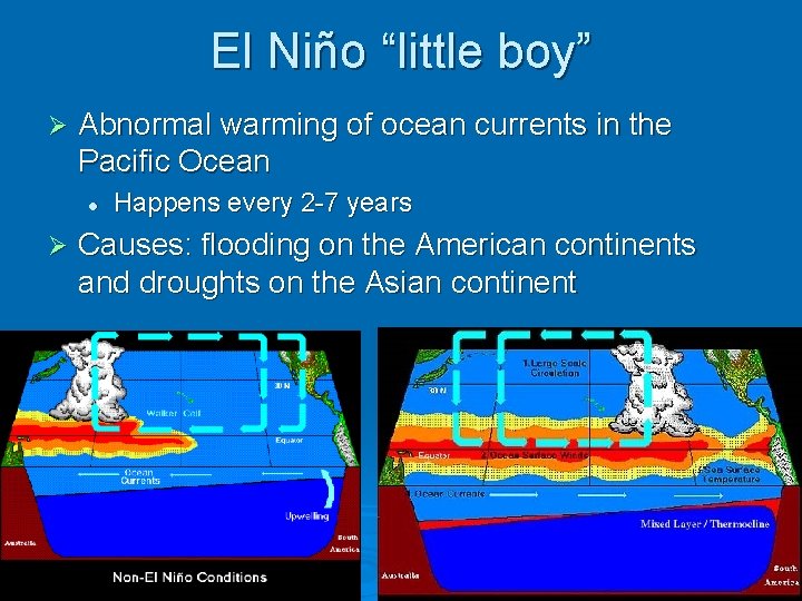 El Niño “little boy” Ø Abnormal warming of ocean currents in the Pacific Ocean