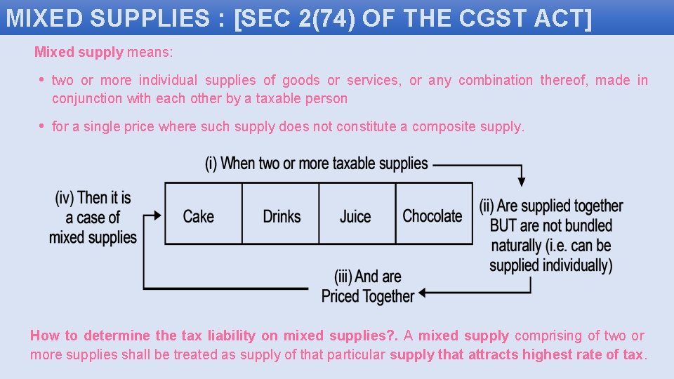 MIXED SUPPLIES : [SEC 2(74) OF THE CGST ACT] Mixed supply means: • two