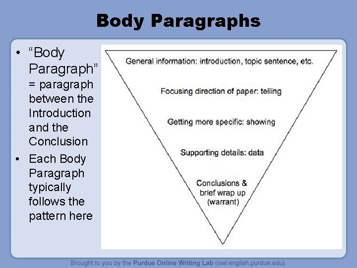 Body Paragraphs • “Body Paragraph” = paragraph between the Introduction and the Conclusion •