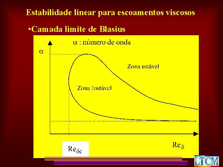 Estabilidade linear para escoamentos viscosos • Camada limite de Blasius 