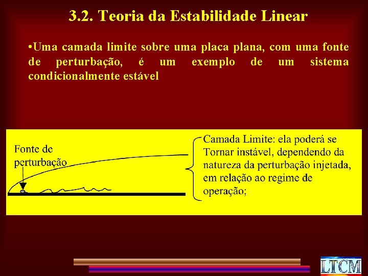 3. 2. Teoria da Estabilidade Linear • Uma camada limite sobre uma placa plana,