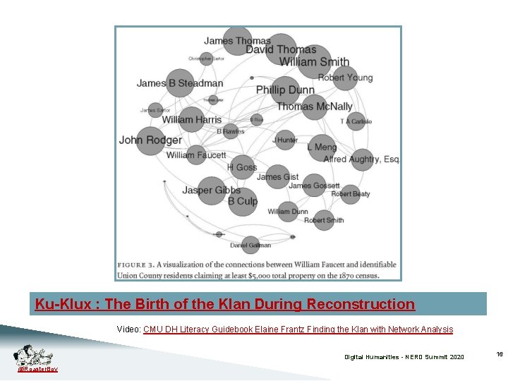 Ku-Klux : The Birth of the Klan During Reconstruction Video: CMU DH Literacy Guidebook