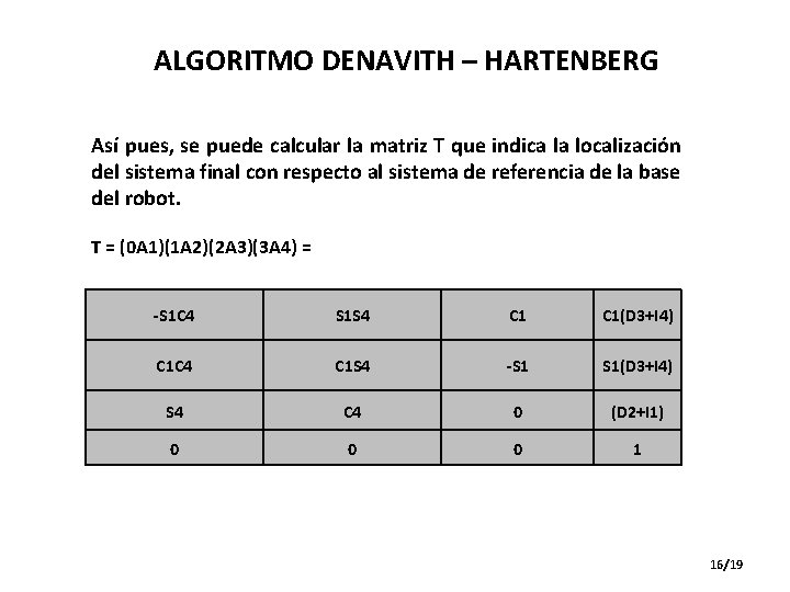 ALGORITMO DENAVITH – HARTENBERG Así pues, se puede calcular la matriz T que indica