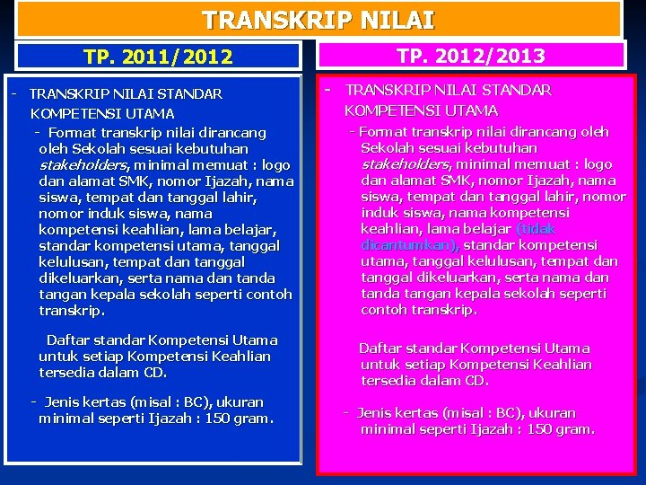 TRANSKRIP NILAI TP. 2011/2012 - TRANSKRIP NILAI STANDAR KOMPETENSI UTAMA - Format transkrip nilai