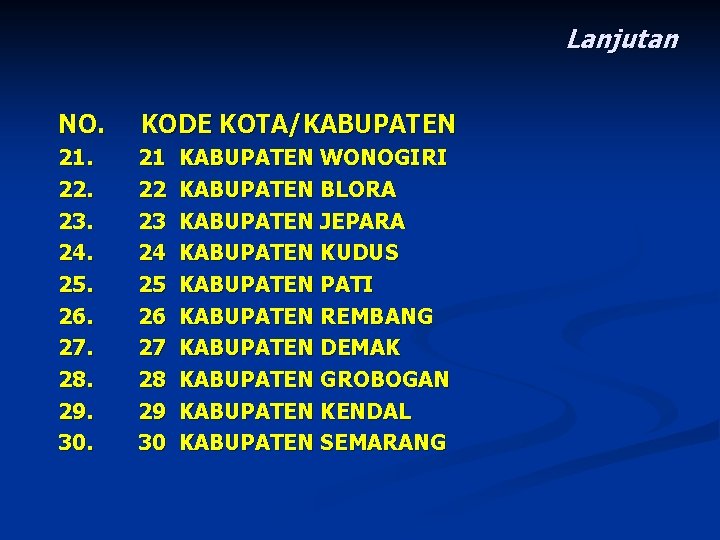 Lanjutan NO. KODE KOTA/KABUPATEN 21. 22. 23. 24. 25. 26. 27. 28. 29. 30.