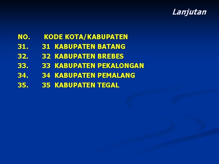 Lanjutan NO. 31. 32. 33. 34. 35. KODE KOTA/KABUPATEN 31 KABUPATEN BATANG 32 KABUPATEN