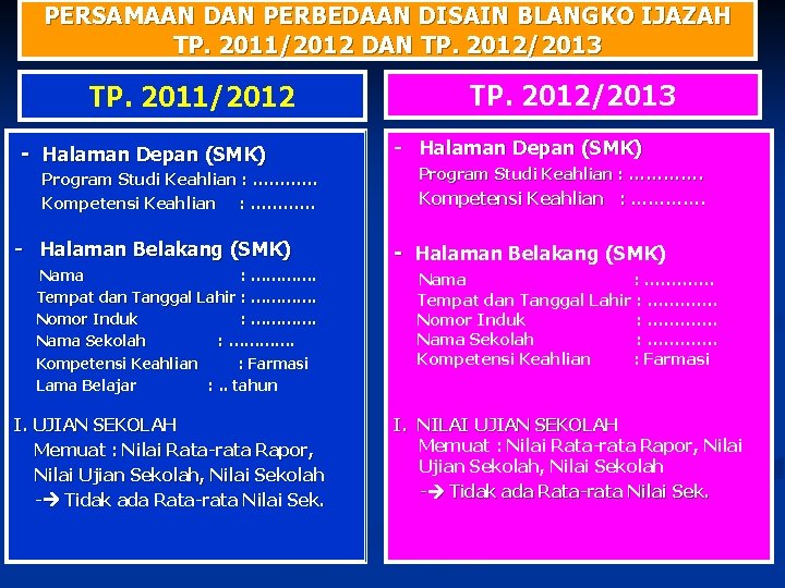 PERSAMAAN DAN PERBEDAAN DISAIN BLANGKO IJAZAH TP. 2011/2012 DAN TP. 2012/2013 TP. 2011/2012 -