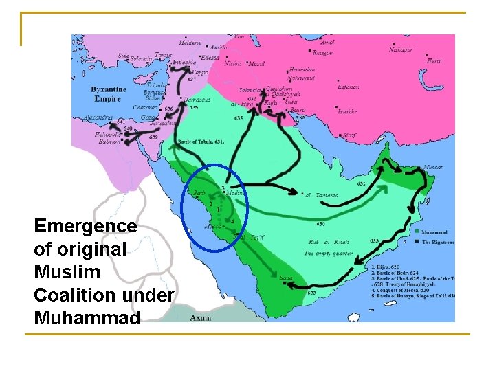 Emergence of original Muslim Coalition under Muhammad 