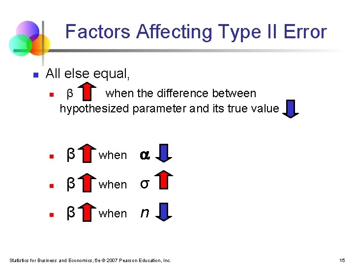 Factors Affecting Type II Error n All else equal, n β when the difference