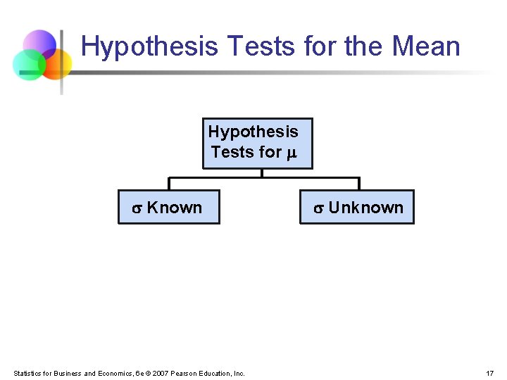 Hypothesis Tests for the Mean Hypothesis Tests for Known Statistics for Business and Economics,