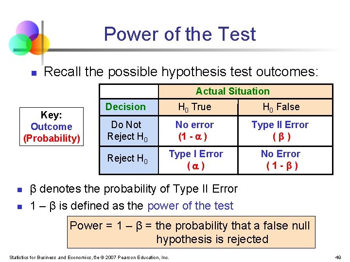 Power of the Test n Recall the possible hypothesis test outcomes: Actual Situation Key: