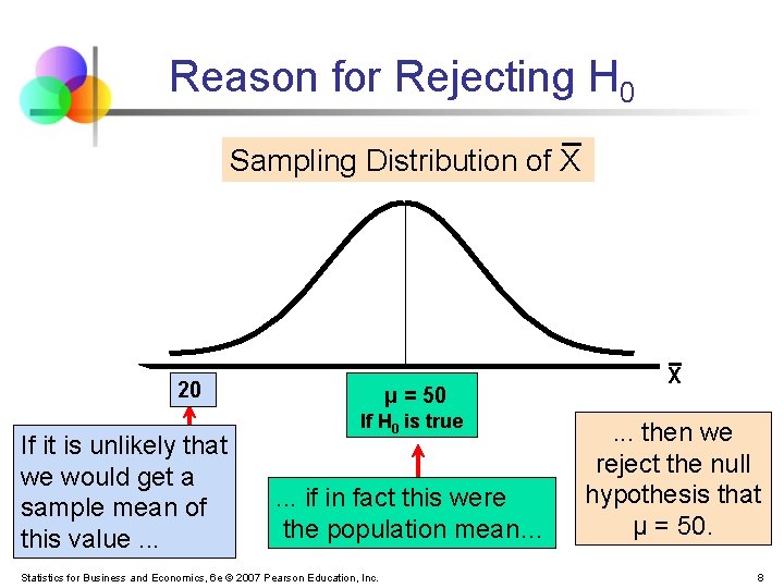 Reason for Rejecting H 0 Sampling Distribution of X 20 If it is unlikely