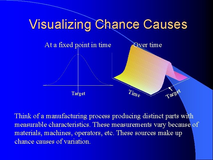 Visualizing Chance Causes At a fixed point in time Target Over time Tim e