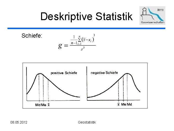 Deskriptive Statistik Schiefe: 08. 05. 2012 Geostatistik 