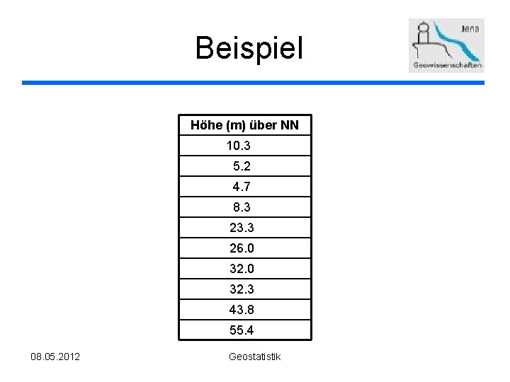 Beispiel Höhe (m) über NN 10. 3 5. 2 4. 7 8. 3 23.