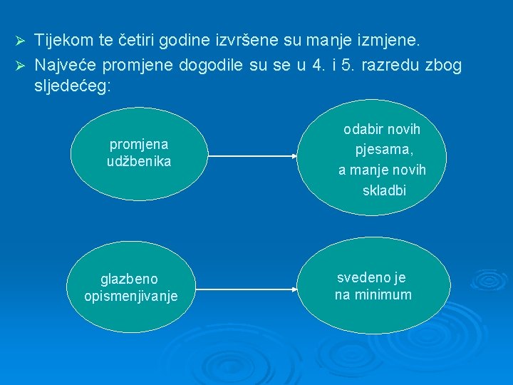 Tijekom te četiri godine izvršene su manje izmjene. Ø Najveće promjene dogodile su se