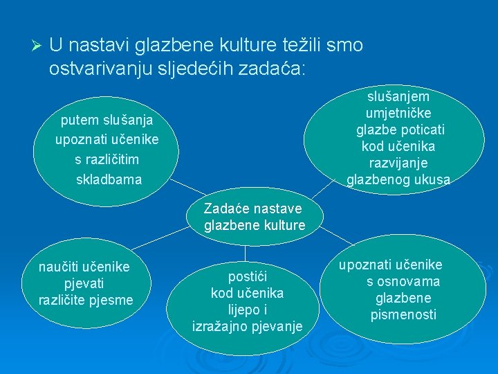 Ø U nastavi glazbene kulture težili smo ostvarivanju sljedećih zadaća: slušanjem umjetničke glazbe poticati