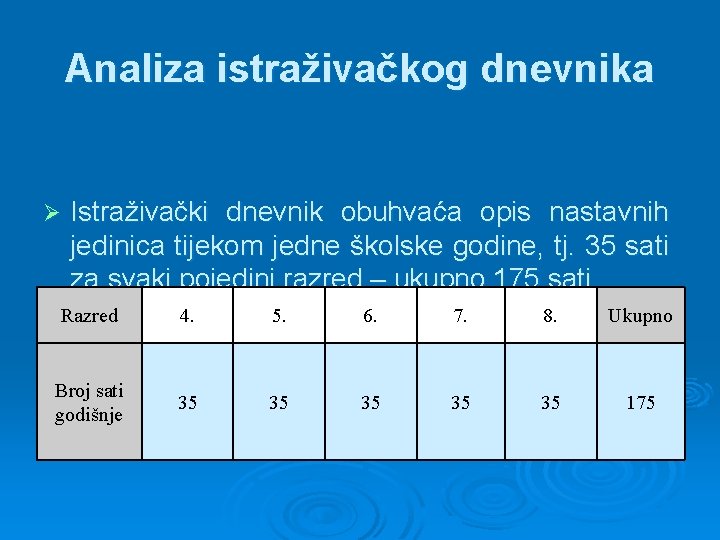 Analiza istraživačkog dnevnika Ø Istraživački dnevnik obuhvaća opis nastavnih jedinica tijekom jedne školske godine,