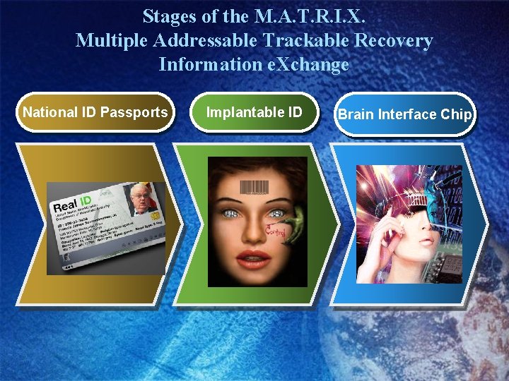 Stages of the M. A. T. R. I. X. Multiple Addressable Trackable Recovery Information