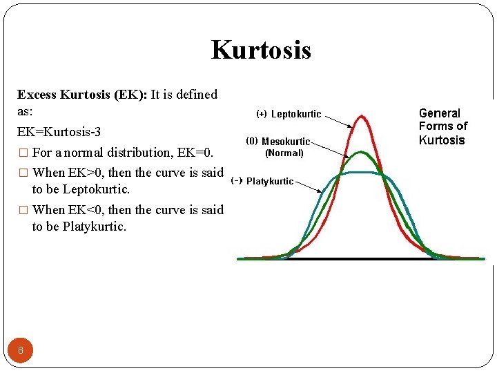 Kurtosis Excess Kurtosis (EK): It is defined as: EK=Kurtosis-3 � For a normal distribution,