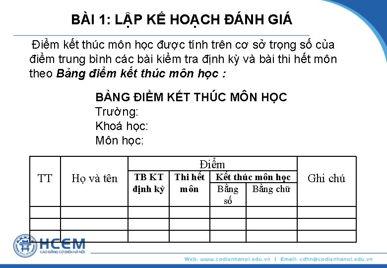 BÀI 1: LẬP KẾ HOẠCH ĐÁNH GIÁ Điểm kết thúc môn học được tính