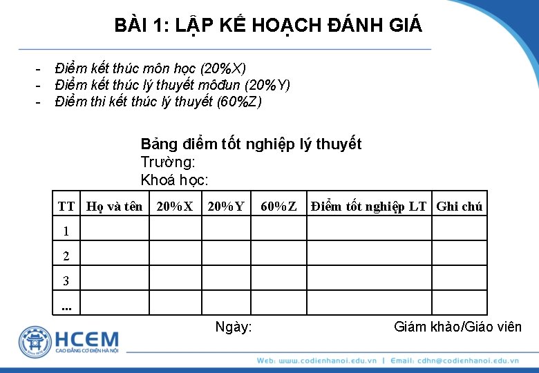 BÀI 1: LẬP KẾ HOẠCH ĐÁNH GIÁ Điểm kết thúc môn học (20%X) Điểm