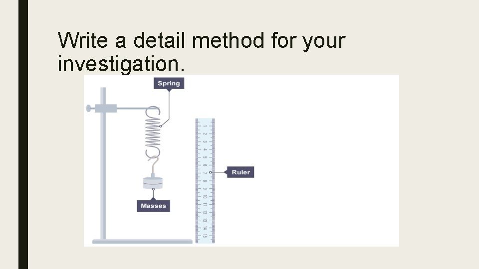 Write a detail method for your investigation. 