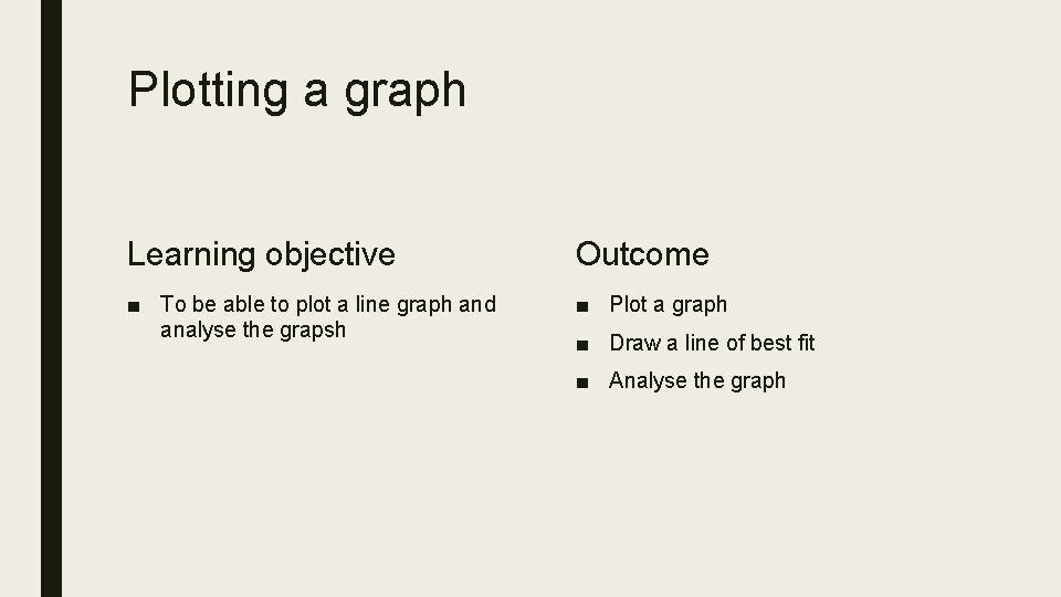 Plotting a graph Learning objective Outcome ■ To be able to plot a line