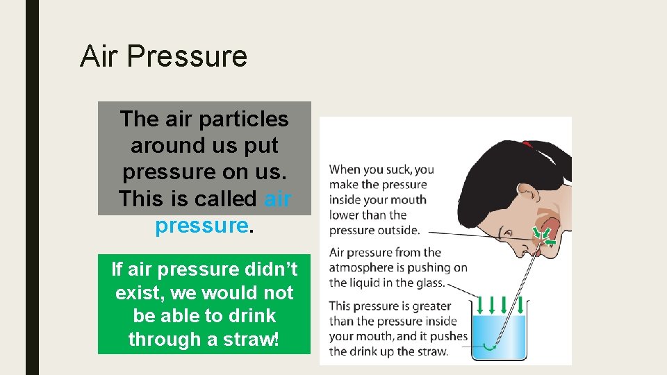 Air Pressure The air particles around us put pressure on us. This is called