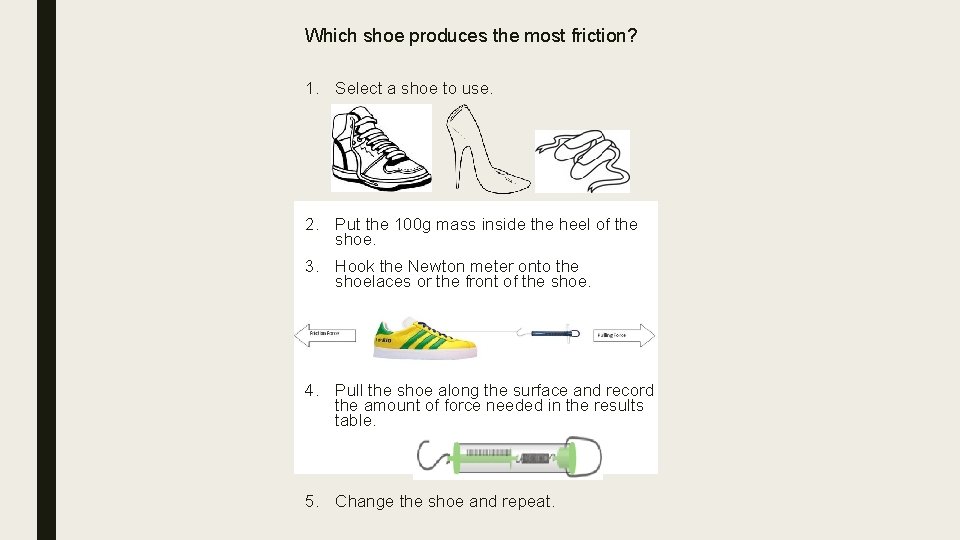 Which shoe produces the most friction? 1. Select a shoe to use. 2. Put