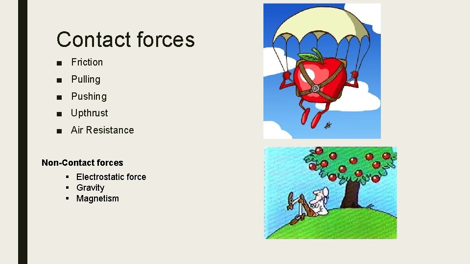 Contact forces ■ Friction ■ Pulling ■ Pushing ■ Upthrust ■ Air Resistance Non-Contact