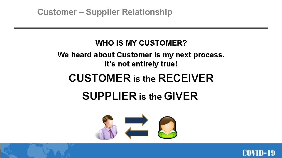 Customer – Supplier Relationship WHO IS MY CUSTOMER? We heard about Customer is my