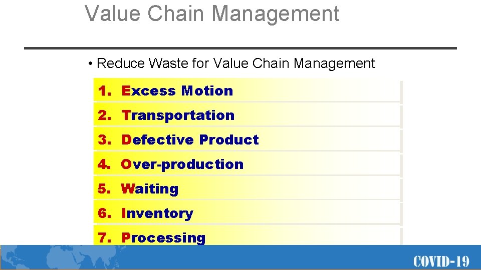 Value Chain Management • Reduce Waste for Value Chain Management 1. Excess Motion 2.