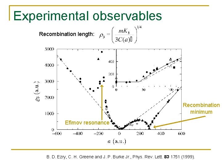 Experimental observables Recombination length: Recombination minimum Efimov resonance B. D. Ezry, C. H. Greene