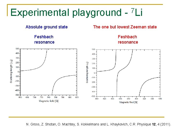 Experimental playground - 7 Li Absolute ground state Feshbach resonance The one but lowest