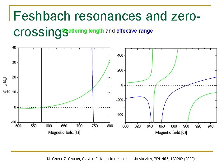 Feshbach resonances and zero. Scattering length and effective range: crossings N. Gross, Z. Shotan,